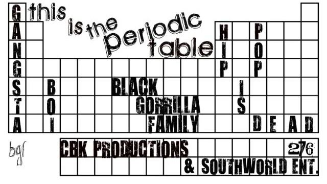 The Periodic Table- Gangsta Boi