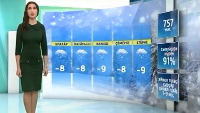 Вести Чăваш ен. Вечерний выпуск 23.01.2018 смотреть онлайн