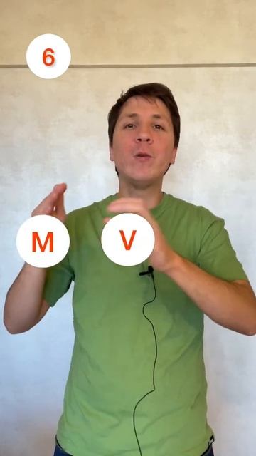 АНГЛИЦИЗМЫ в IT. Сколько слов ты знаешь? Проверь себя. смотреть онлайн