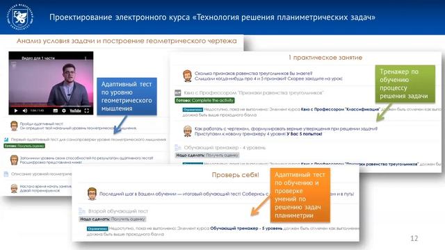 Отчет проект №19-29-14084 :: Лилиана Рафиковна Шакирова смотреть онлайн