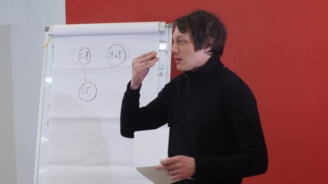 «Гамлет» Шекспира. Проблемы понимания и актуальность смотреть онлайн