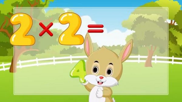 Таблица умножения 2 на 2