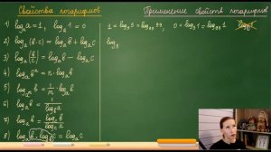 Логарифмы. Логарифмические тождества. Свойства логарифмов. Преобразование логарифмических выражений