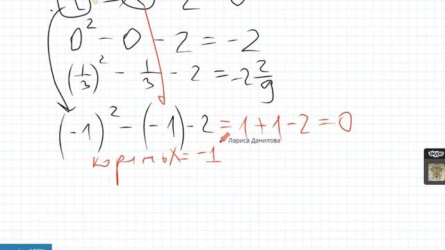 Проверить являтся ли корнем квадратное уравнение Д218