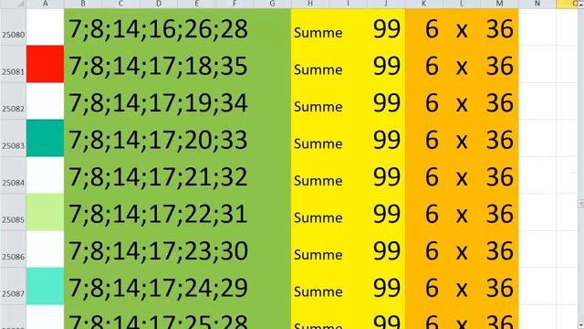 all combinations for lotto 6 out of 36 in total 6/36 Lotto Kombination 6x36 Summa 99 125 смотреть онлайн