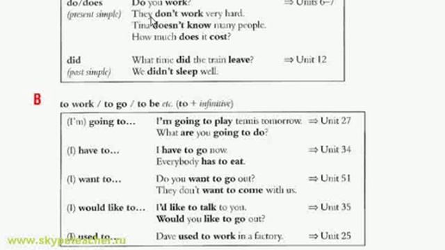 Английский язык нормальным русским видеоурок 49 смотреть онлайн