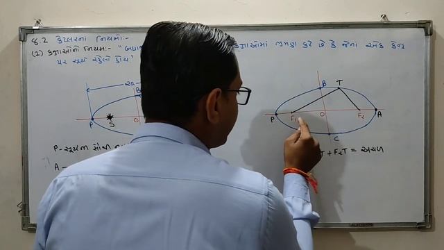 Gravitation introduction | Kepler's Law in Gujarati | Class 11 | Physics | Chapter 8 | NCERT смотреть онлайн