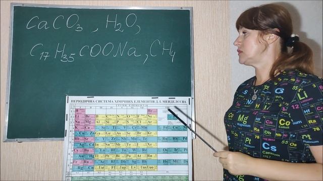 8 клас Хімія Урок 3-4 Прості та складні речовини Відносна молекулярна маса (повторення  7-го класу)