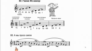 Гамма Фа мажор