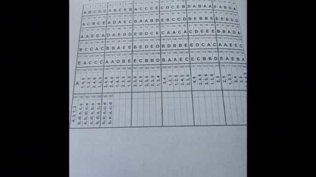 ОТВЕТЫ РУССКИЙ ЯЗЫК 1 ЧАСТЬ!2023!#ОТВЕТЫ#РУССКИЙ