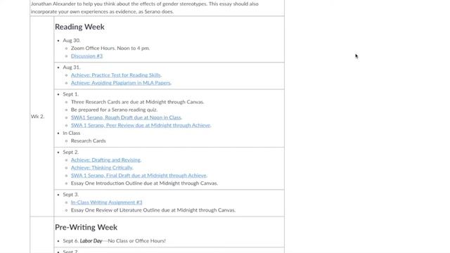 What's Going with Achieve and Discussion Post #2 смотреть онлайн