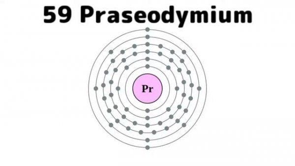 The Periodic Table Song //amazing KNOWLEDGE officials