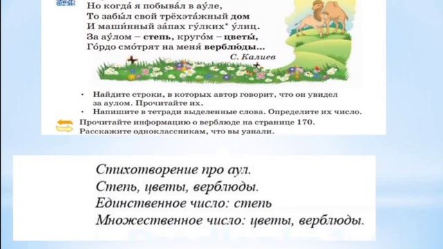 Русский язык 2 класс 23-урок смотреть онлайн