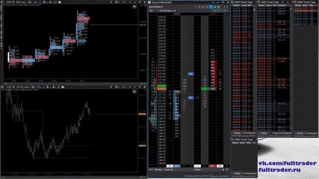Торговля по стакану и ленте E-mini S&P 500 2017 03 20 13 41 49 смотреть онлайн