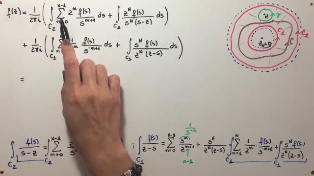 Aula 10 - Parte 2 - Teorema De Laurent