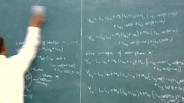 Flux linkage equation of Induction Motor using dq variables