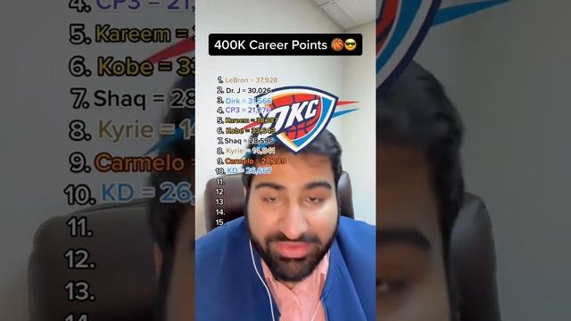 400k NBA Career Points Challenge! 🏀😨🍿🏔️(Pt.4) смотреть онлайн
