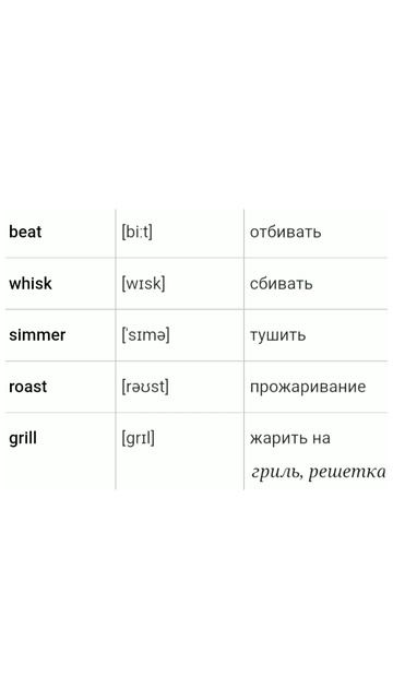 Английские слова на тему  