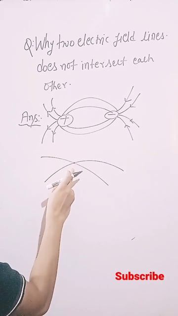 Why two electric field lines does not intersect each other #like #share #subscribe #malara sir 👍👍 смотреть онлайн