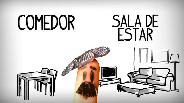 Las Partes De La Casa En Español. Vocabulario Español