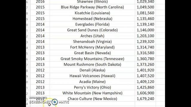 2023 (S) AWQ's will still be historically Low Mintage starting with Bessie Coleman? Here's the data смотреть онлайн