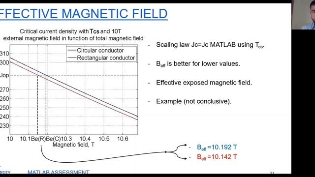 Large superconducting cables for fusion | José Trueba смотреть онлайн