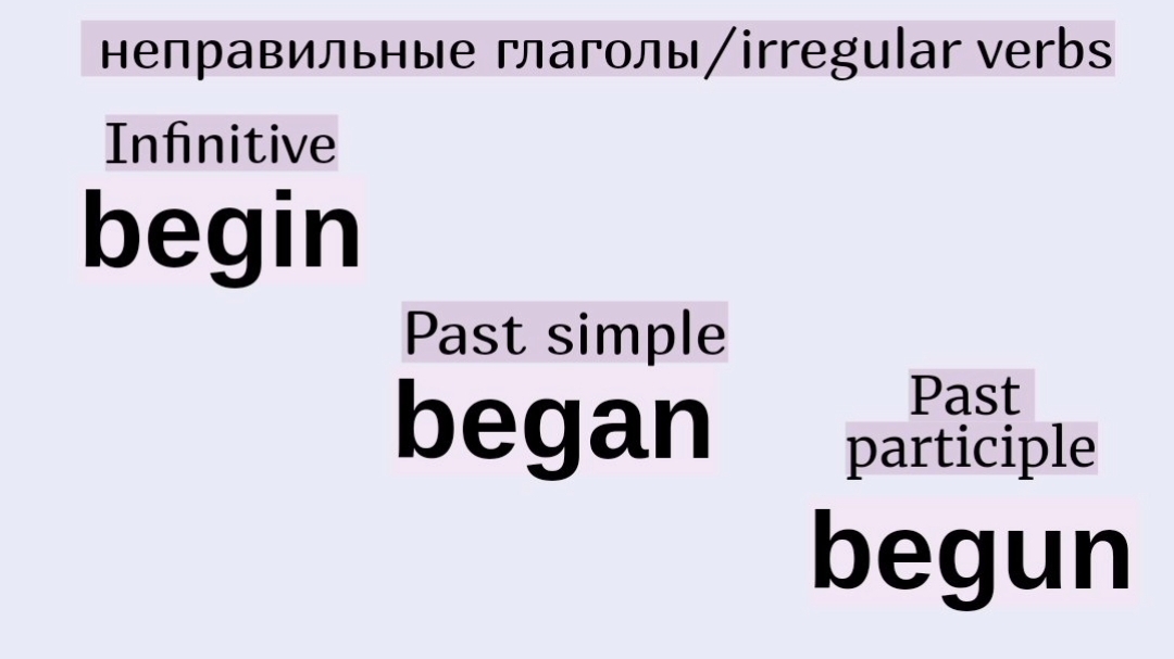 Неправильные глаголы в примерах 👉begin, Began, Begun