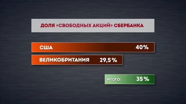 ВСЕ ВИДЕЛИ НОВЫЙ БЕСОГОН..?..ОТРЫВОК смотреть онлайн