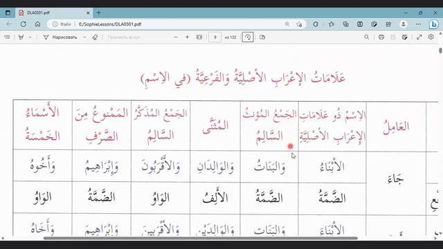 Мединский курс, 3 том, 1 урок, 2 часть смотреть онлайн