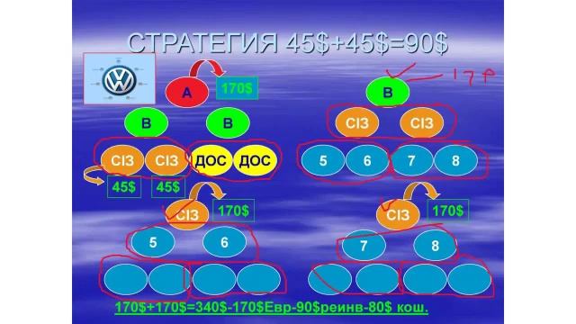 ПРЕЗЕНТАЦИЯ NEW MILLENIUM НА КАЗАХСКОМ ЯЗЫКЕ Қазақша Презентация смотреть онлайн