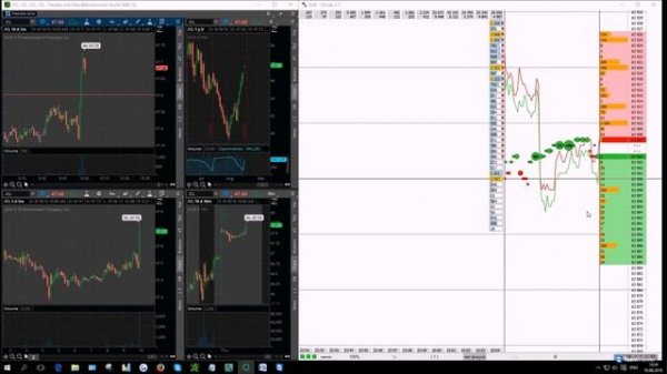 18.08.2016 Торговля на открытии фьючерсом usd/rub moex