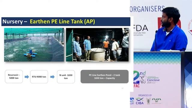 3-C model for an efficient shrimp farming - a success story смотреть онлайн