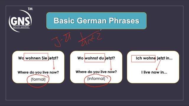 Live A1 - Lesson 1 | Begrüßungen | Greetings | German for beginners| gnsgroup смотреть онлайн
