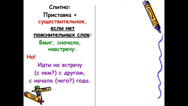 СЛИТНОЕ И РАЗДЕЛЬНОЕ НАПИСАНИЕ НАРЕЧИЙ смотреть онлайн
