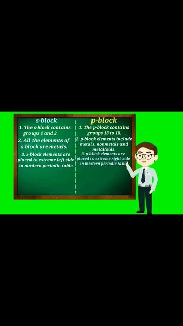Difference Between S-block And P-block #shorts #yt #viral #science #education #funny