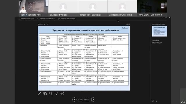 Речапов Динар Сабитович Секция 2 смотреть онлайн