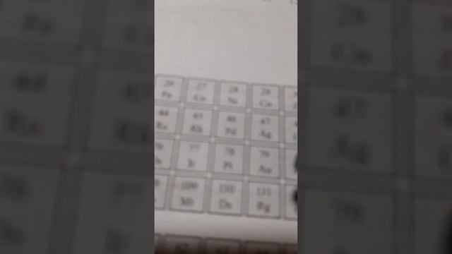 рассказываю про таблицу менделеева