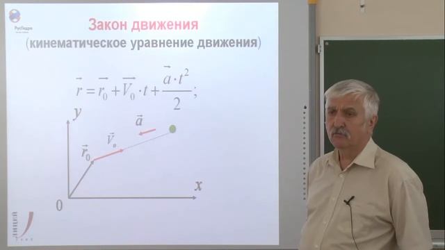 Лекция 2 смотреть онлайн