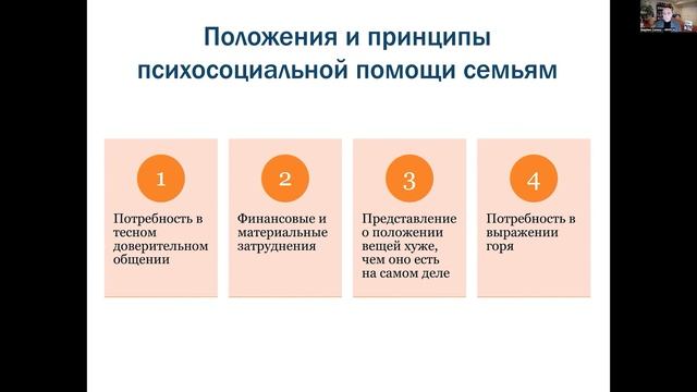 Психология в паллиативе. Стивен Коннор (Stephen R.Connor) смотреть онлайн