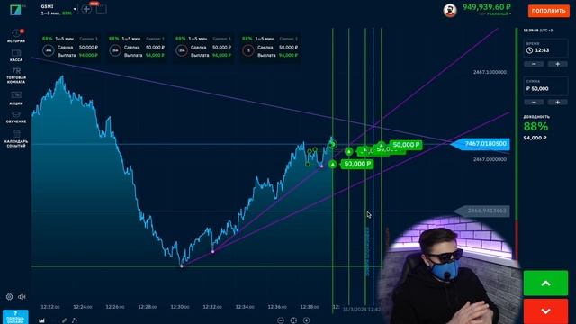 BINARIUM - ТОП ТОРГОВАЯ СТРАТЕГИЯ ЗАРАБОТКА НОВИЧКАМ! БИНАРИУМ РАЗВОД ИЛИ НЕТ! БИНАРИУМ ОБУЧЕНИЕ
