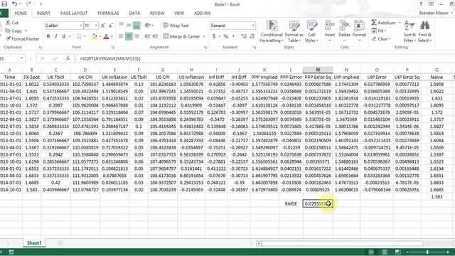 Project 2 Root Mean Squared Error смотреть онлайн