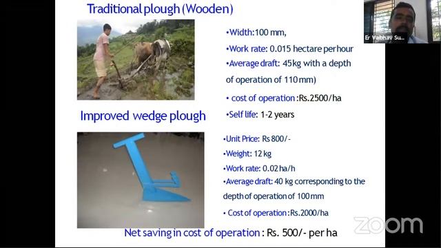 शेतीमध्ये बैल शक्तीचा वापर смотреть онлайн