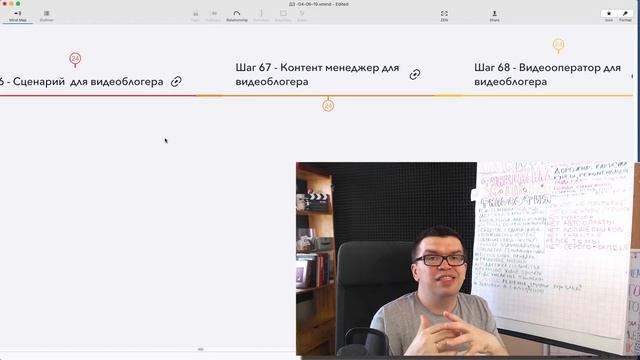 Шаг 66 - Сценарий для видеблогера смотреть онлайн