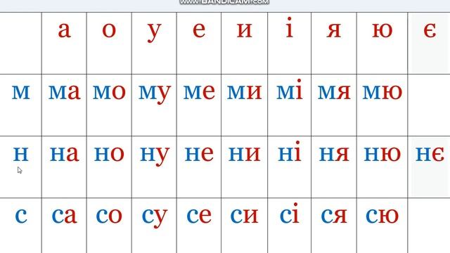 слоги як навчити дитину читати читання слогами українська мова смотреть онлайн