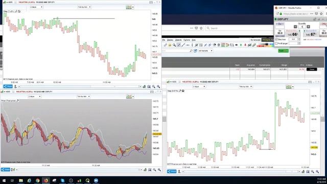 торги на Forex онлайн с Борисом Борботом смотреть онлайн