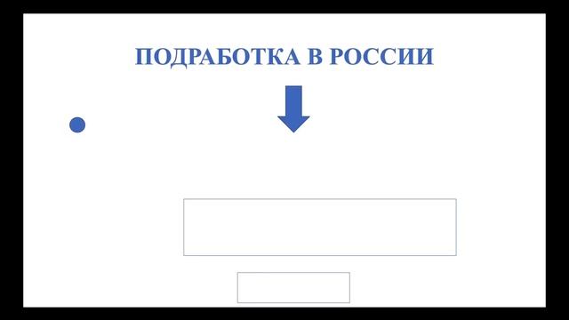 Реальная жизнь китайских студентов в России часть 2 смотреть онлайн