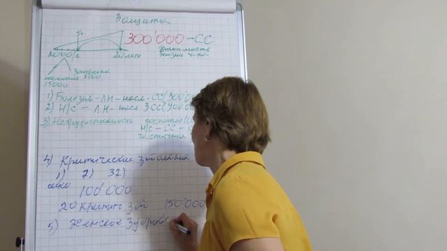 ④ НАКОПИТЕЛЬНЫЕ ПРОГРАММЫ С ЗАЩИТОЙ. 4 часть смотреть онлайн