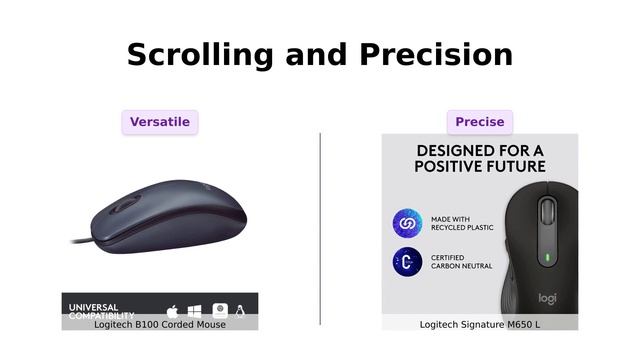 🖱️ Logitech B100 Corded Mouse vs Logitech Signature M650 L Full Size Wireless Mouse смотреть онлайн