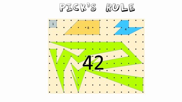 Pick's Theorem смотреть онлайн