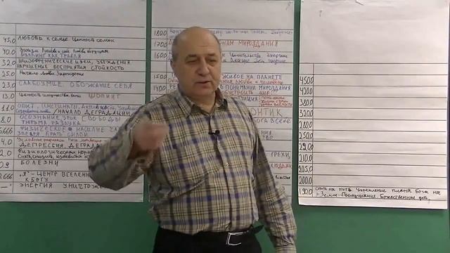 304 200 5 Индивидуальный путь освобождения Освобождение мысли xvid смотреть онлайн